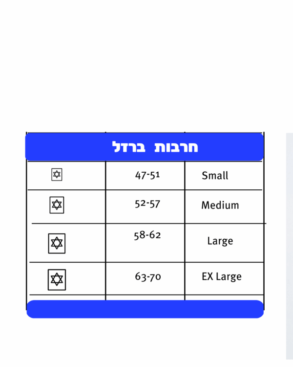 ⁦טבעת חרבות ברזל⁩ – תמונה ⁦4⁩