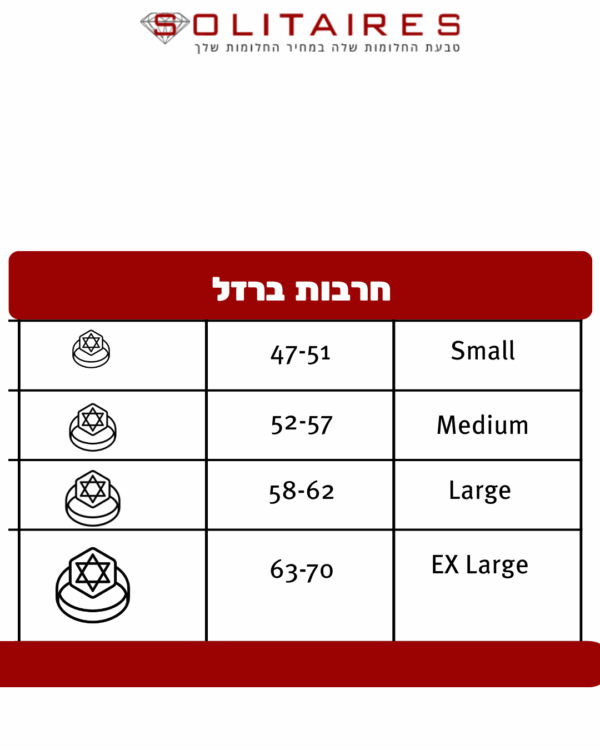 ⁦טבעת חרבות ברזל⁩ – תמונה ⁦2⁩