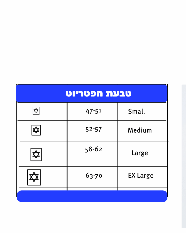 ⁦טבעת הפטריוט⁩ – תמונה ⁦4⁩