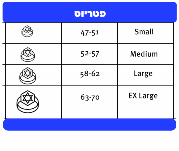 ⁦טבעת פטריוטית⁩ – תמונה ⁦3⁩